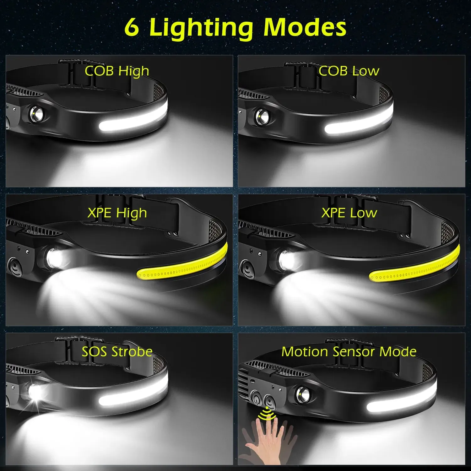 Head Flashlight Headlight Led Head Lamp Rechargeable Led Headlamp Work Light Camping Searchlight Torch With Built-in Battery