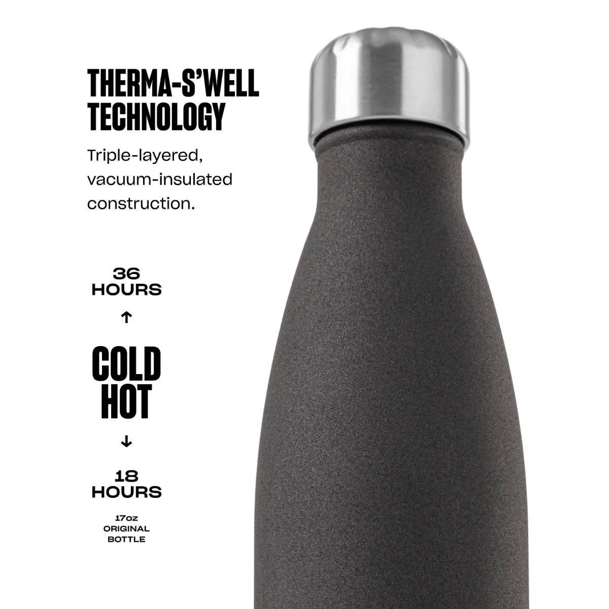 S'well 17oz Insulated Bottle – Azurite