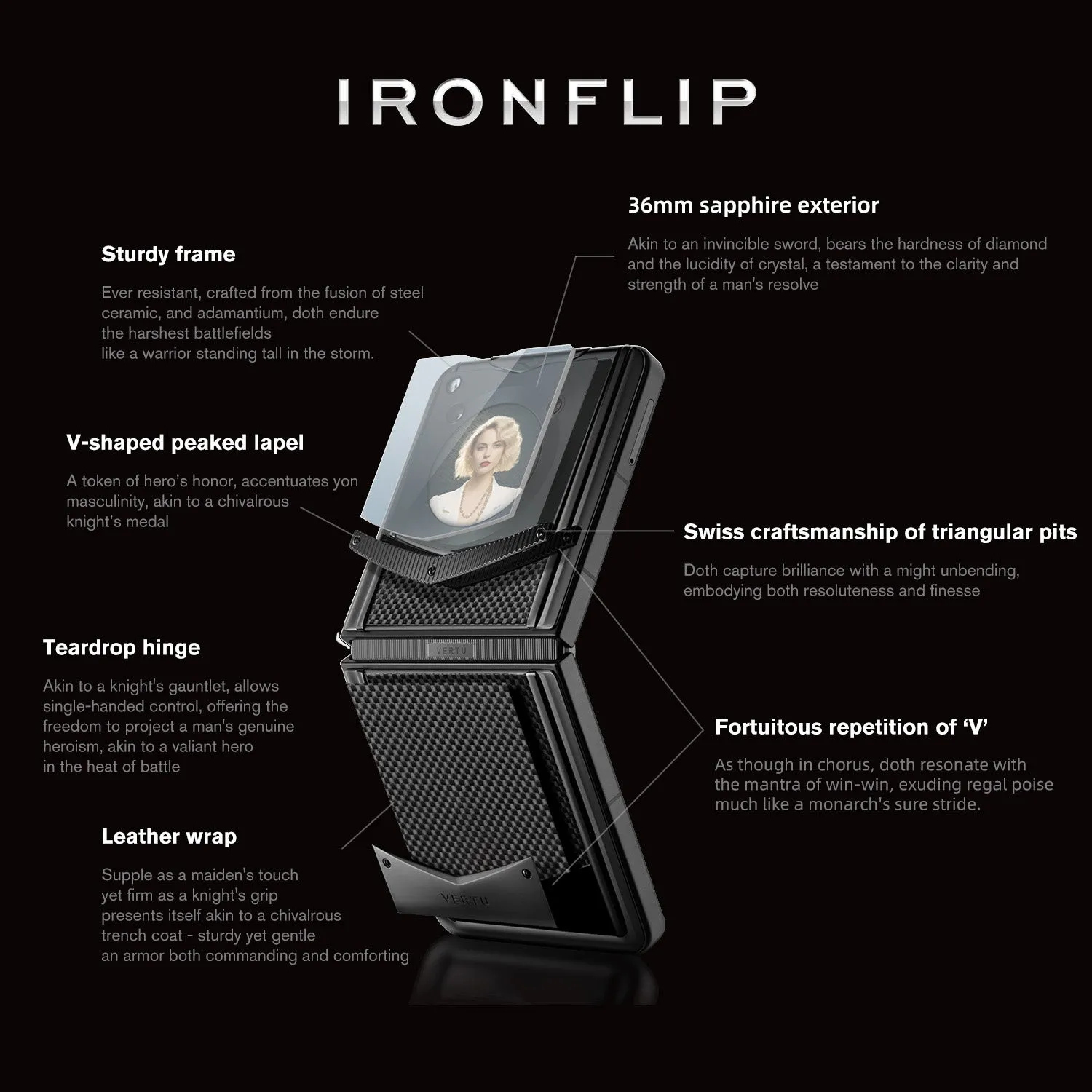 VERTU® IRONFLIP Carbon Texture SERIES